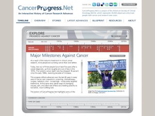 ASCO – Cancer Progress Timeline
